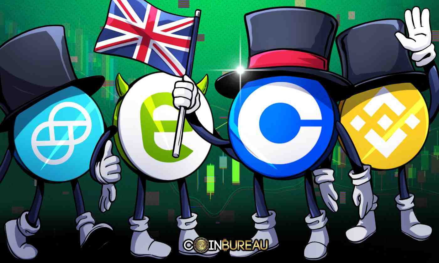 Your Ultimate Guide to the Top Crypto Exchanges in the UK