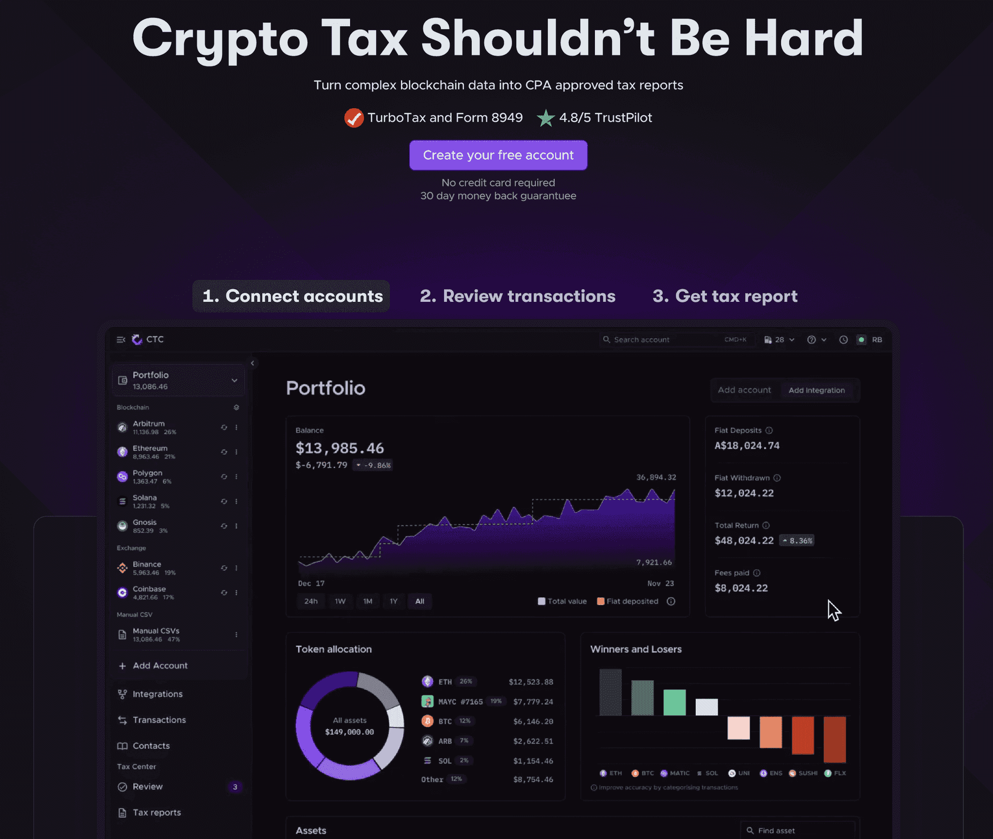 Crypto Tax Calculator Review