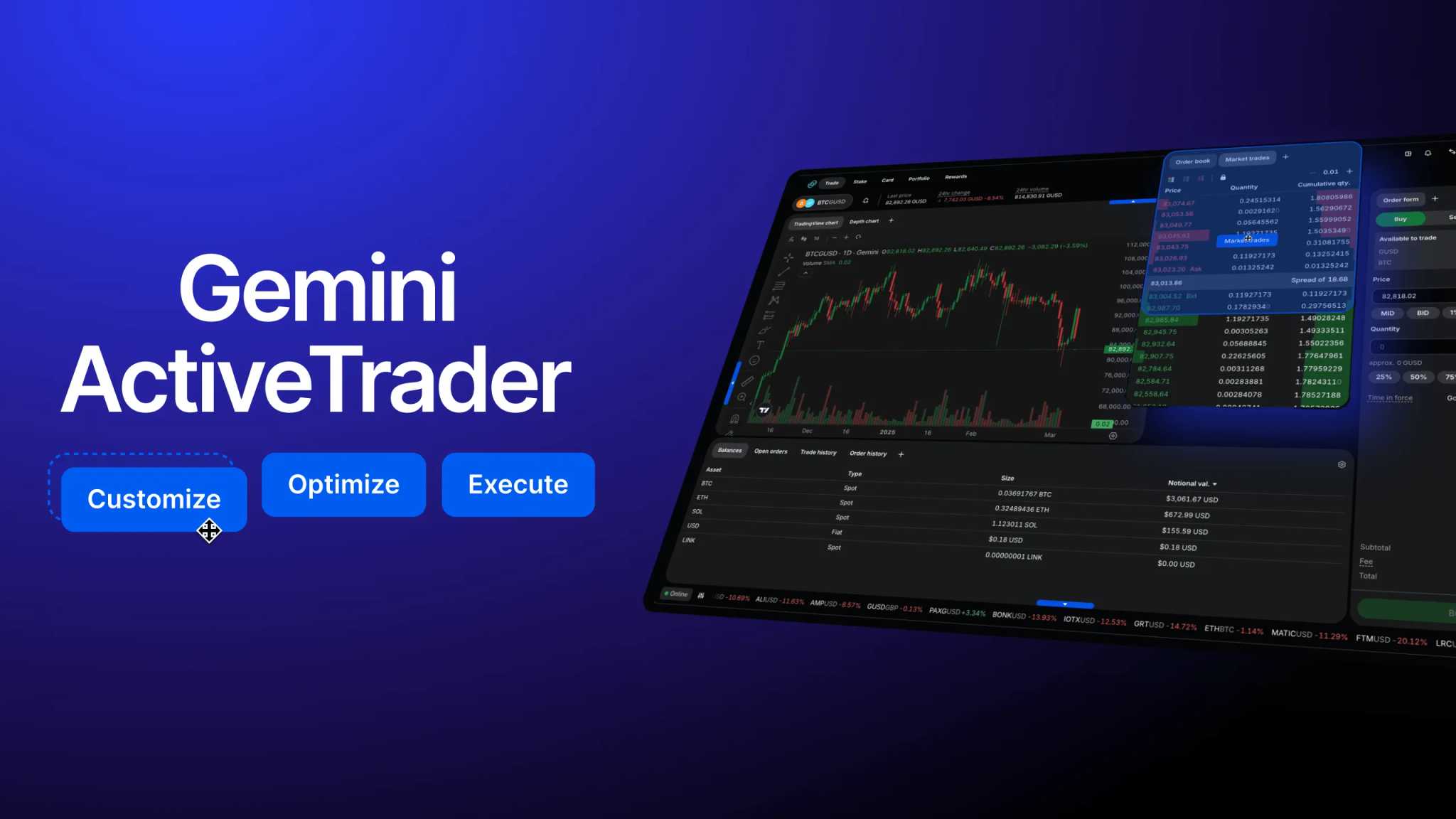03102025__ActiveTrader_Customization_GTM_Blog.webp