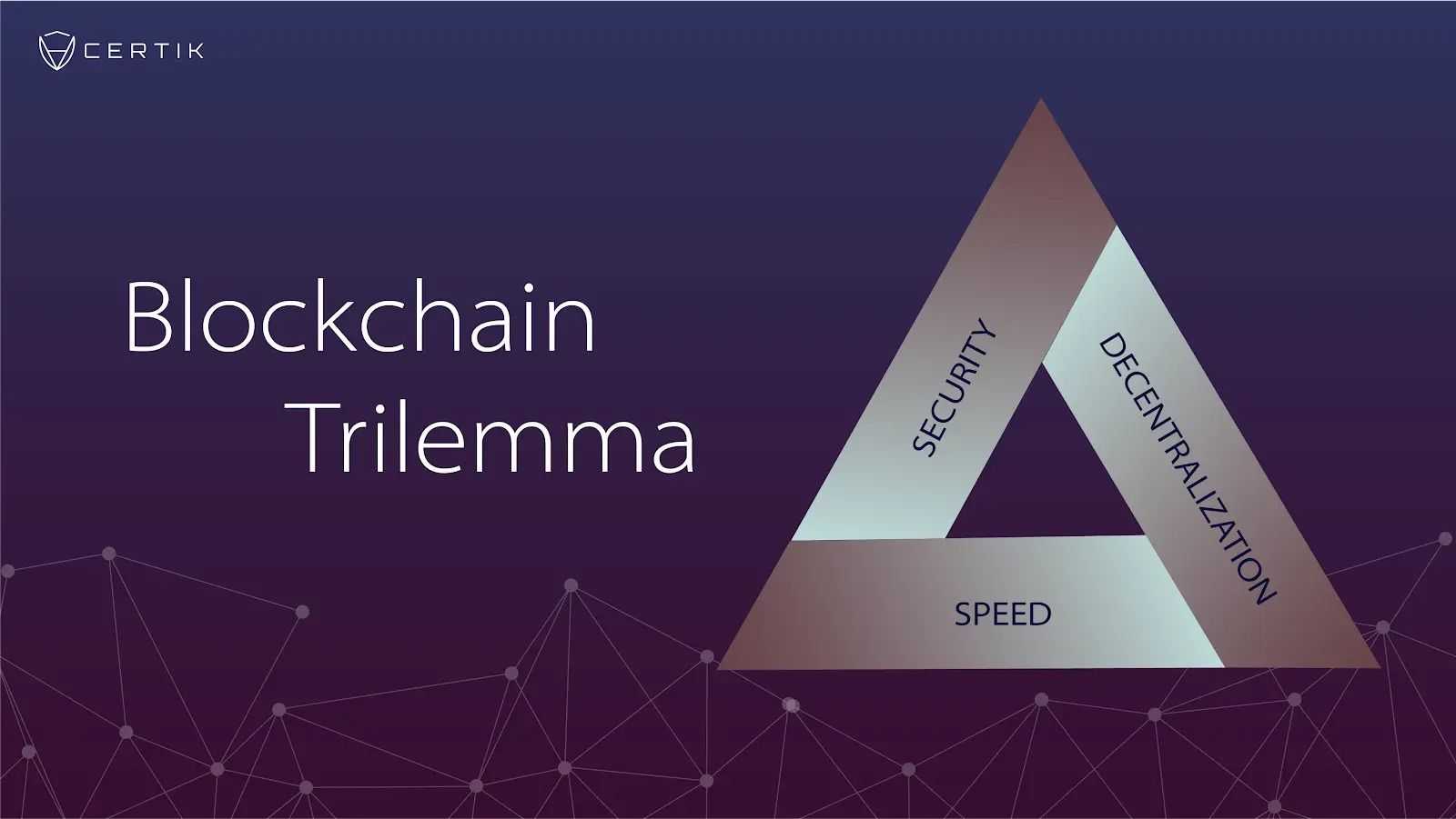 blockchain trilemma