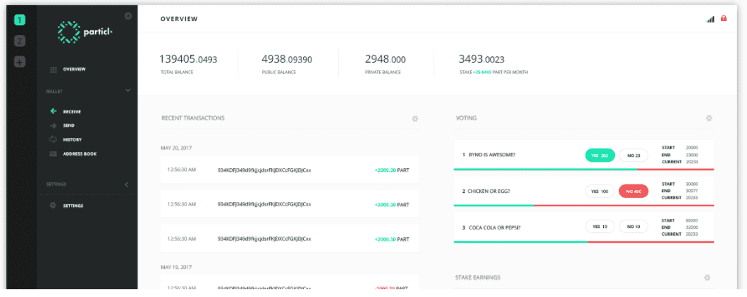 Particl