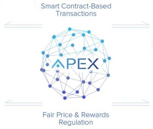 Apex decentralised Data Solution