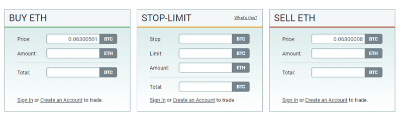 Poloniex Order Types