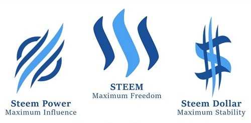 Steem Tokens