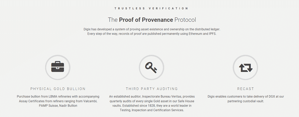 Proof of Provenance DigidaoX