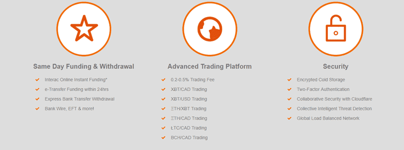 QuadrigaCX Trading Conditions