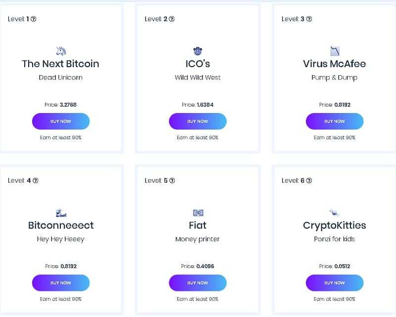 Different Investment Tiers