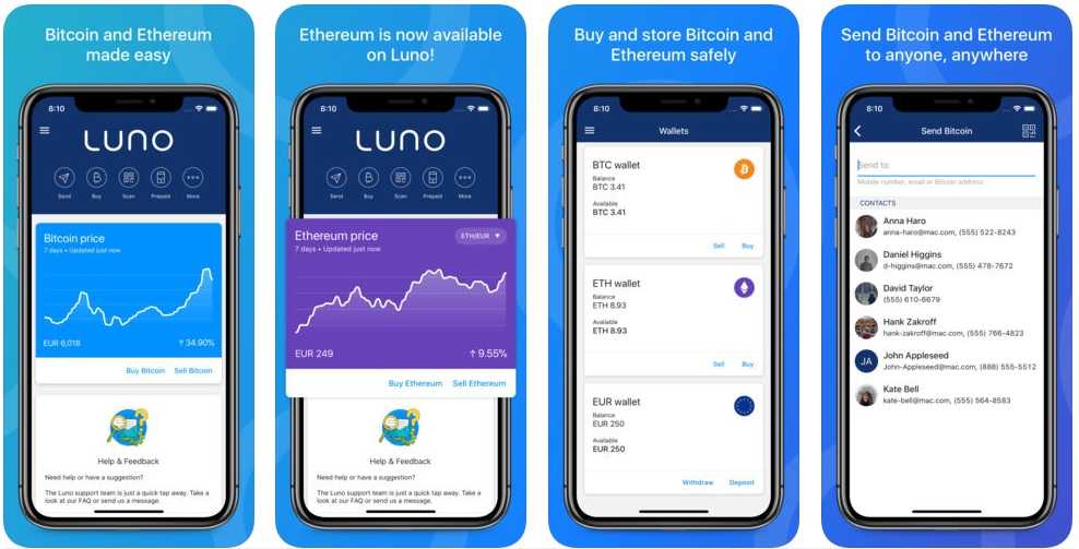 Luno Mobile Application