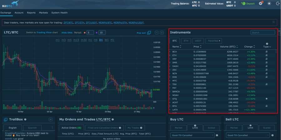 Trading Platform HitBTC