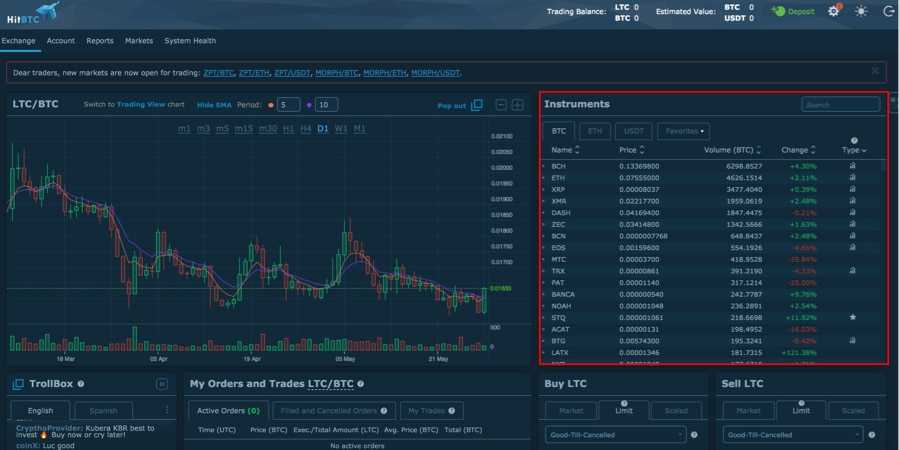 Trading Platform HitBTC