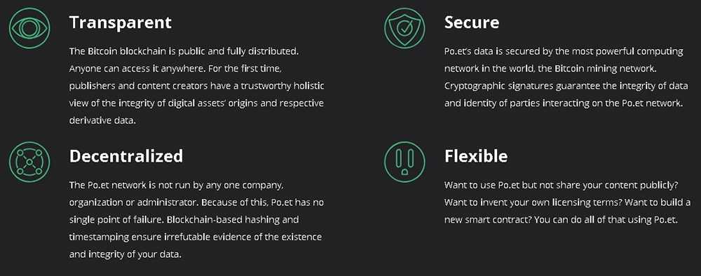 po.et overview