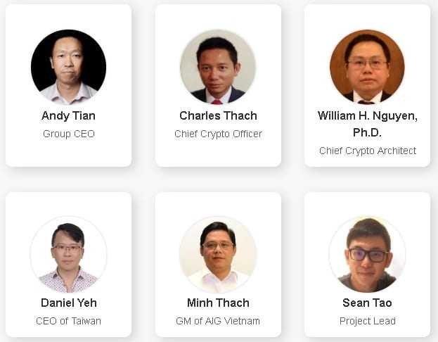 Gifto Team Members