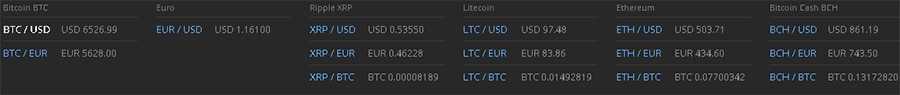 Bitstamp Asset Coverage