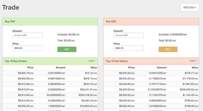 Quadriga Order Books