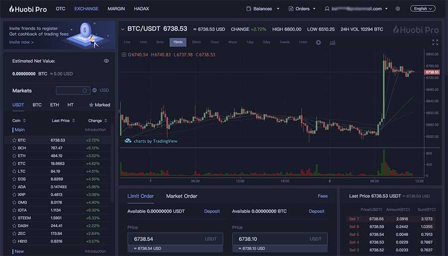 Huobi Exchange Screenshot