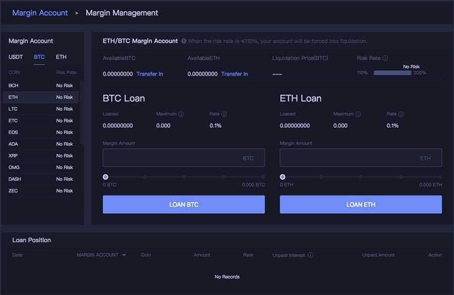 Margin Management Tool