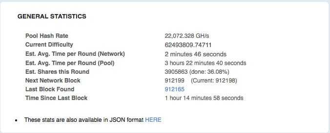 Miningpoolhub DASH Pool Stats