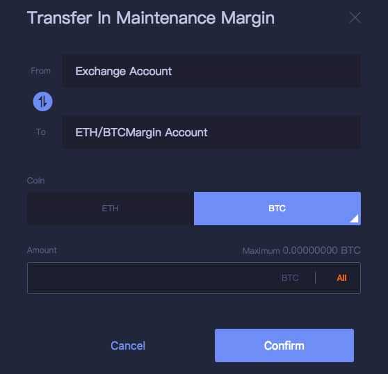 Transfer Margin In