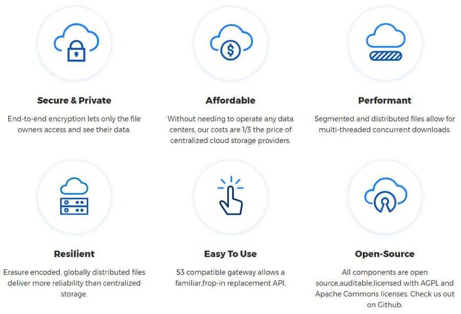 Storj Coin Overview