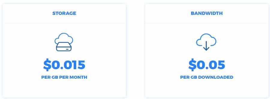 data costs on the Storj Network