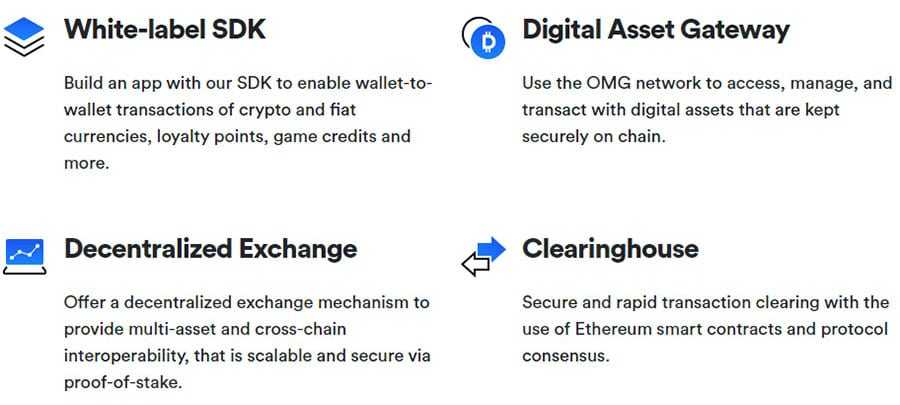 OMG Token Use Case Overview