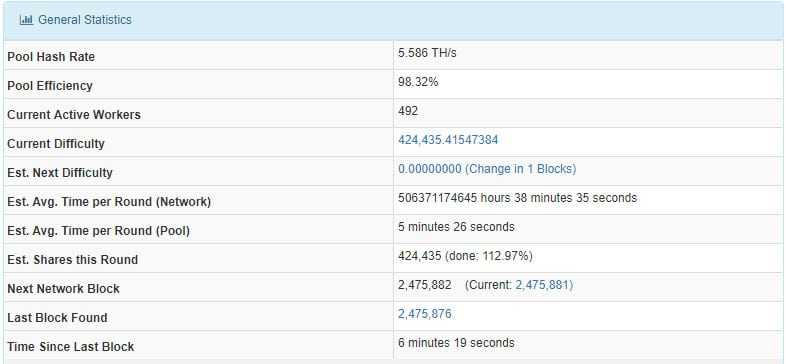 IDCray Myr-Groestl Verge Mining pool stats