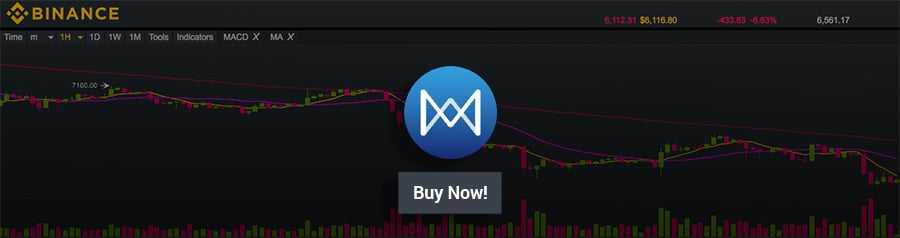 Binance QKC