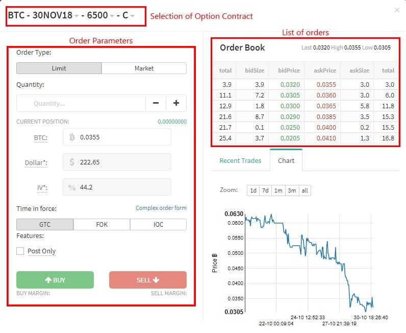 Deribit Option Order form