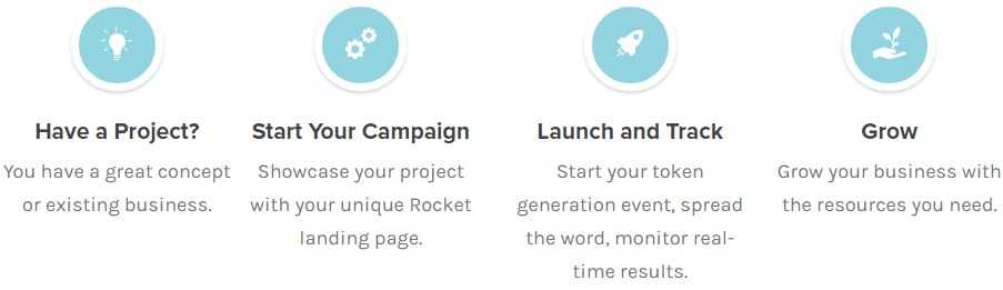 Token Generation Rocket