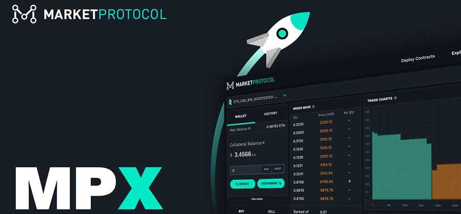 MPX Market Protocol DEX