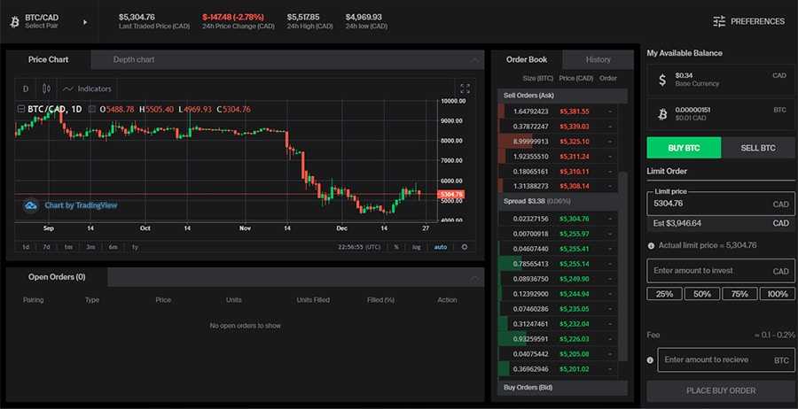 Advanced Trading Platform at Coinsquare