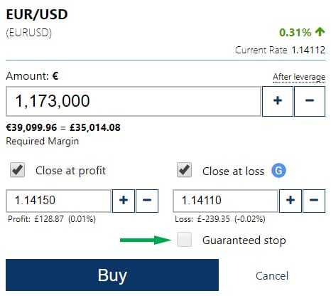 Take profit / stop loss at Plus500