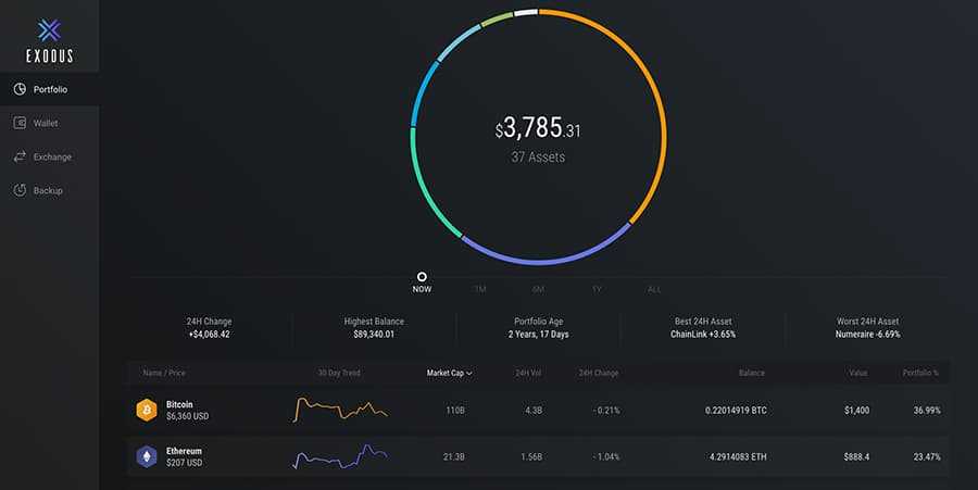 Exodus Digibyte Wallet Interface