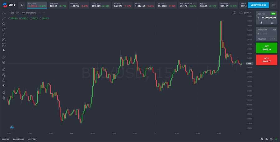 WCX Trading Platform