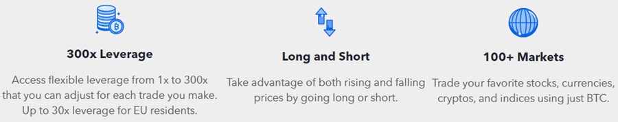 WCX Leveraged Trading