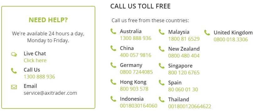 Toll Free numbers Axi