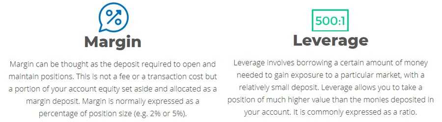 Margin & Leverage 8cap