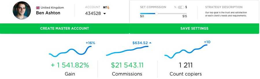 OctaFX Master Trader