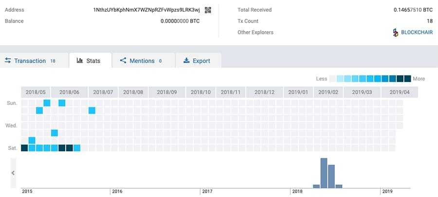 BTC.com Block Explorer