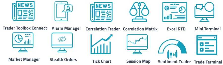 MT4 Trading Tools IC Markets