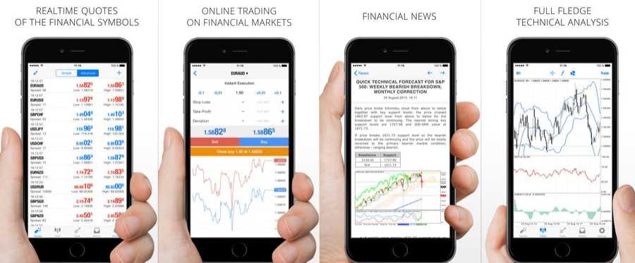 MT5 Trading Platform NordFX