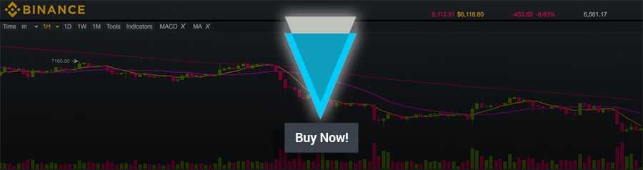 Binance XVG