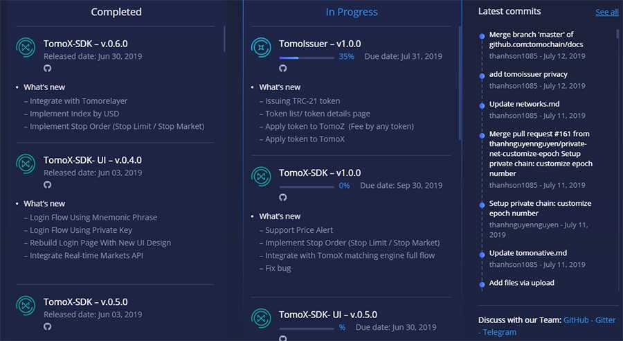 Tomochain Roadmap