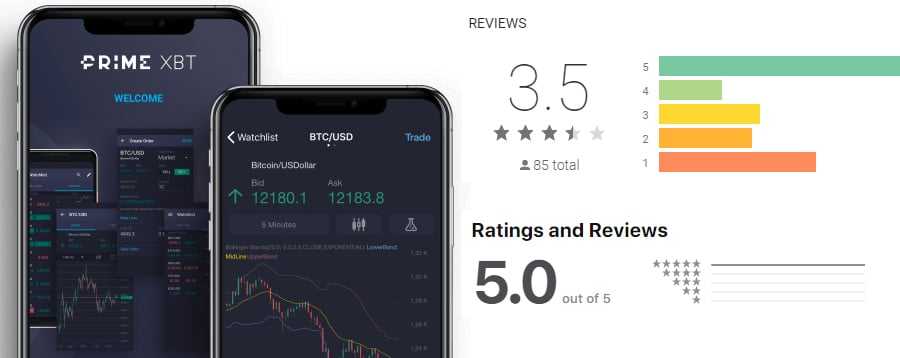 Mobile App PrimeXBT