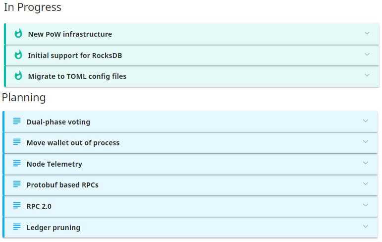 NANO Roadmap
