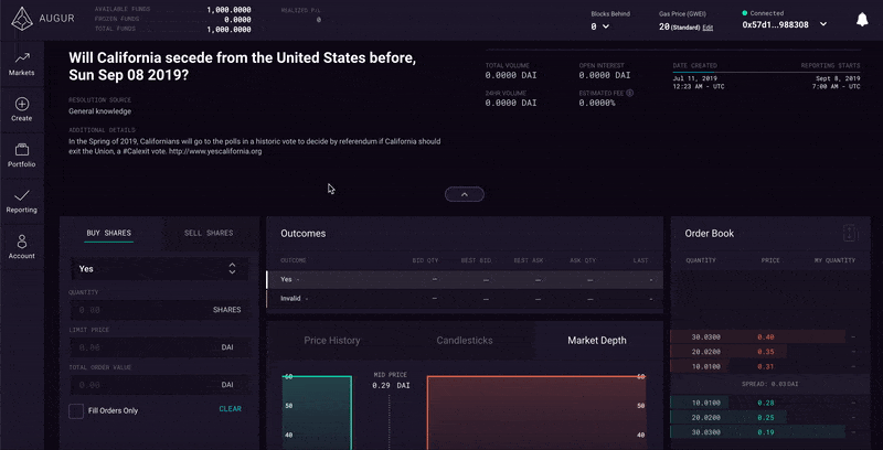 Trading on Augur