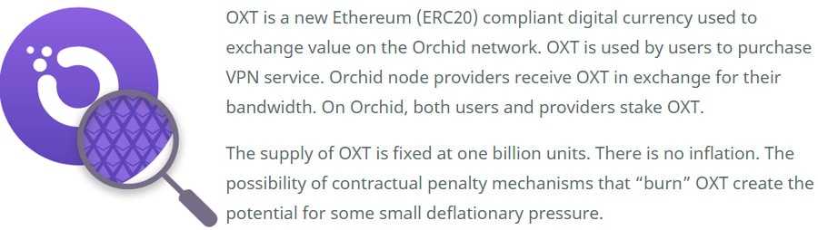 OXT Token Dynamics