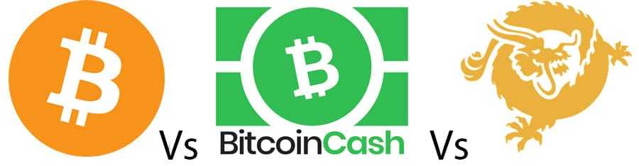 BTC vs. BCH vs. BSV