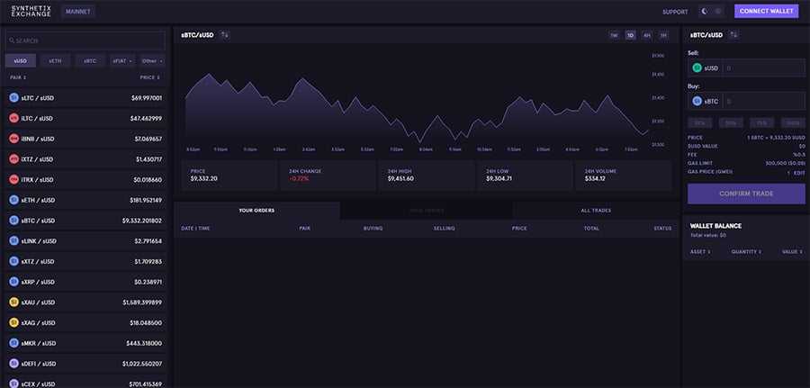 Synthetix Exchange