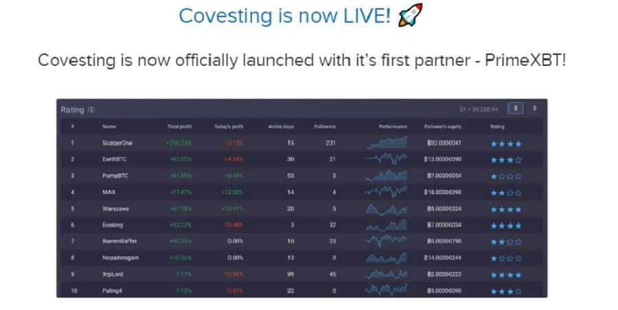 Covesting Launch Live